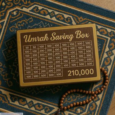 Umrah Saving Box